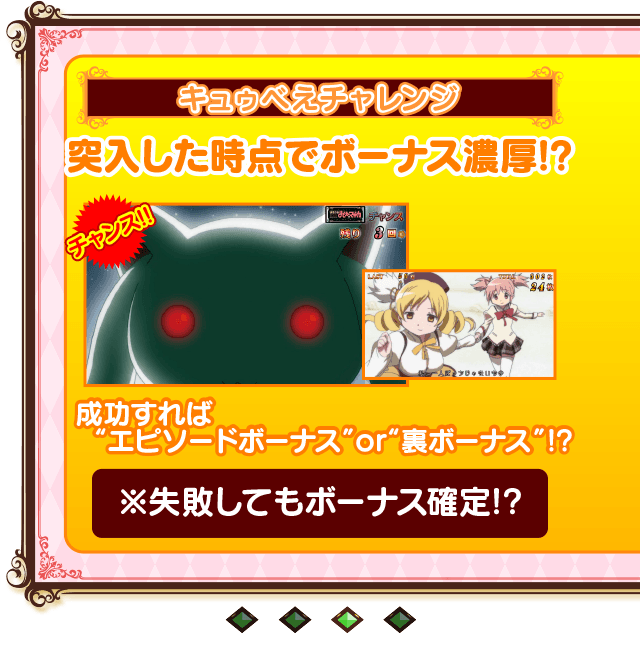 チャンスゾーン3