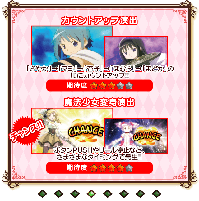 SLOT魔法少女まどか☆マギカ 公式サイト