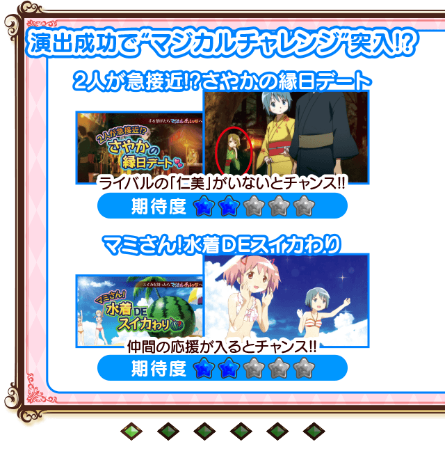 まどさま確認ページ♥ SLOT魔法少女まどか☆マギカ ポータルサイト
