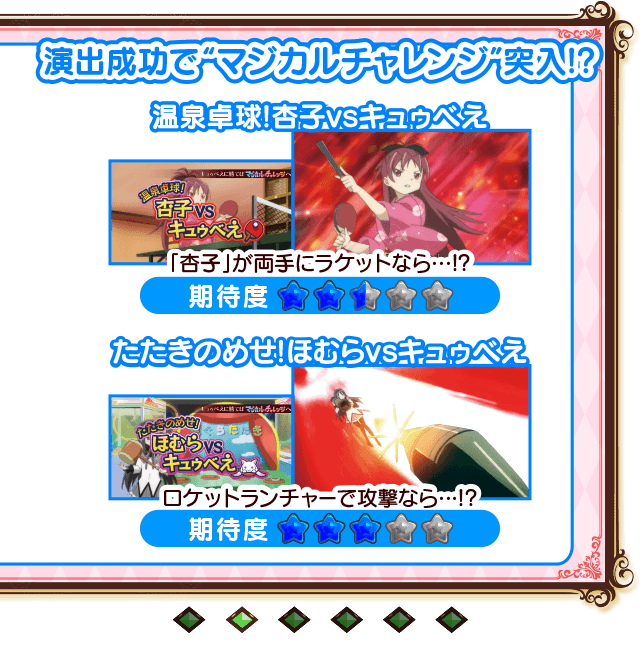 まどか s.ページ TVアニメ「魔法少女まどか☆マギカ」 鹿目まどか 1/7 完成品