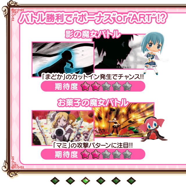 【コダック】マドマギ② Amazon | キタコ(KITACO) ライトマニホールドセット モンキー